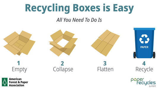 recycle cardboard