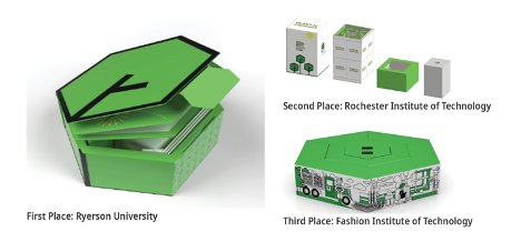 Paperboard packaging clearance alliance