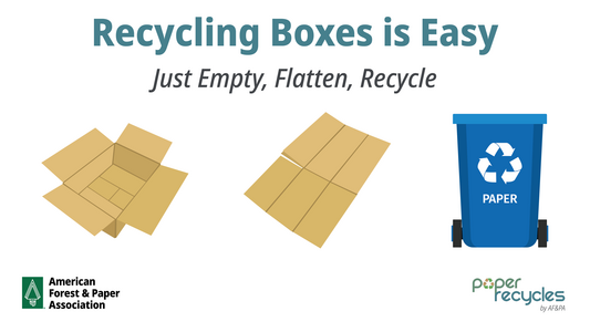 Here's How to Recycle Your Cardboard Boxes